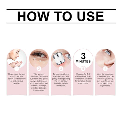 Sérum Contorno de Ojos con Masajeador Eléctrico en Rodillo · Reafirmante, Hidratante y Antiojeras